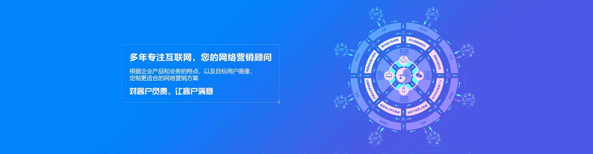 西华网络推广竞价